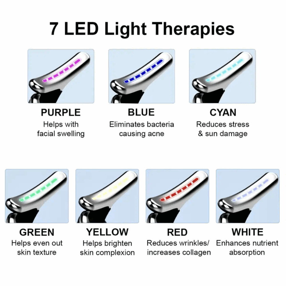 True Beauty Glow Benefits