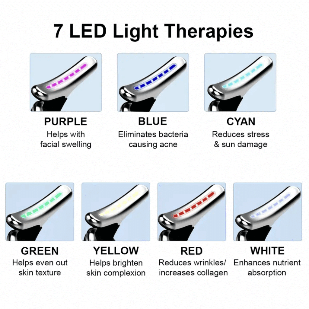 True Beauty Glow Benefits