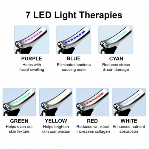 True Beauty Glow Benefits